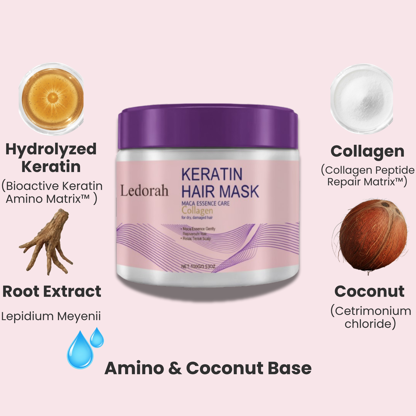 Keratin Repair Mask
