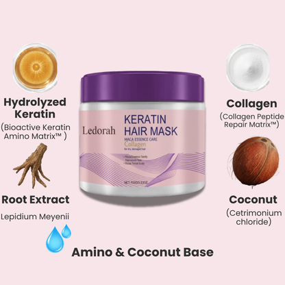 Keratin Repair Mask